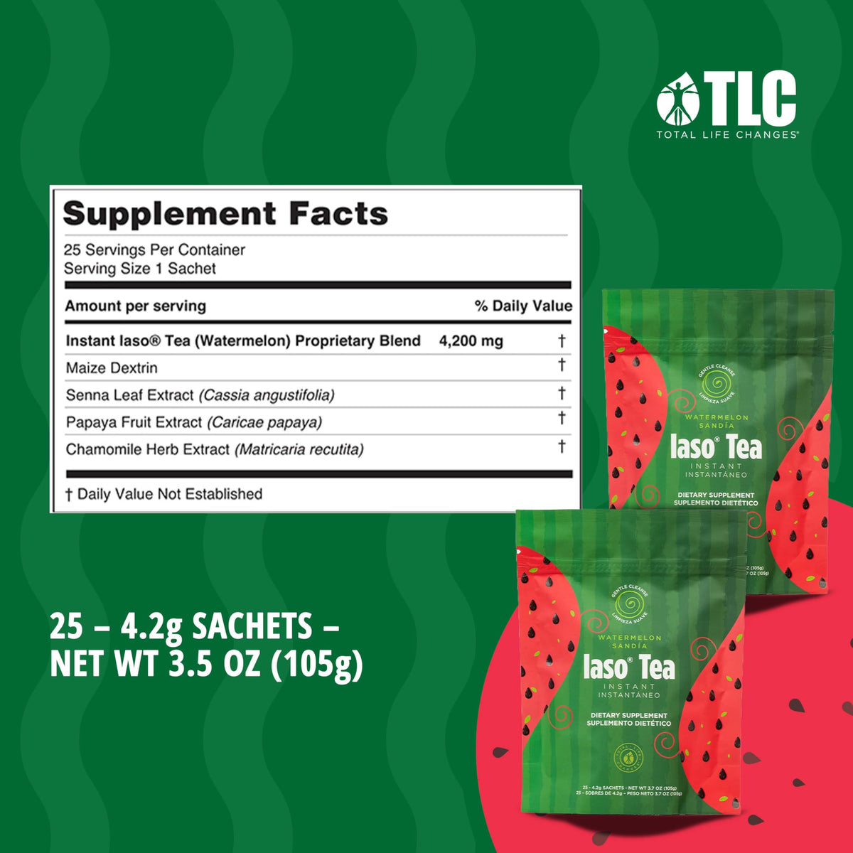 IASO Watermelon Tea ingredients highlight natural flavors and digestive wellness components