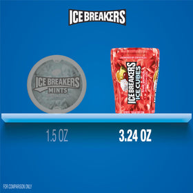 Ice Breakers Fruit Punch cubes laid out, six bottles for sharing