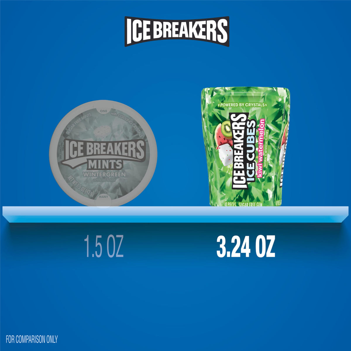 Ice Breakers Ice Cubes kiwi watermelon pack display highlighting six bottles