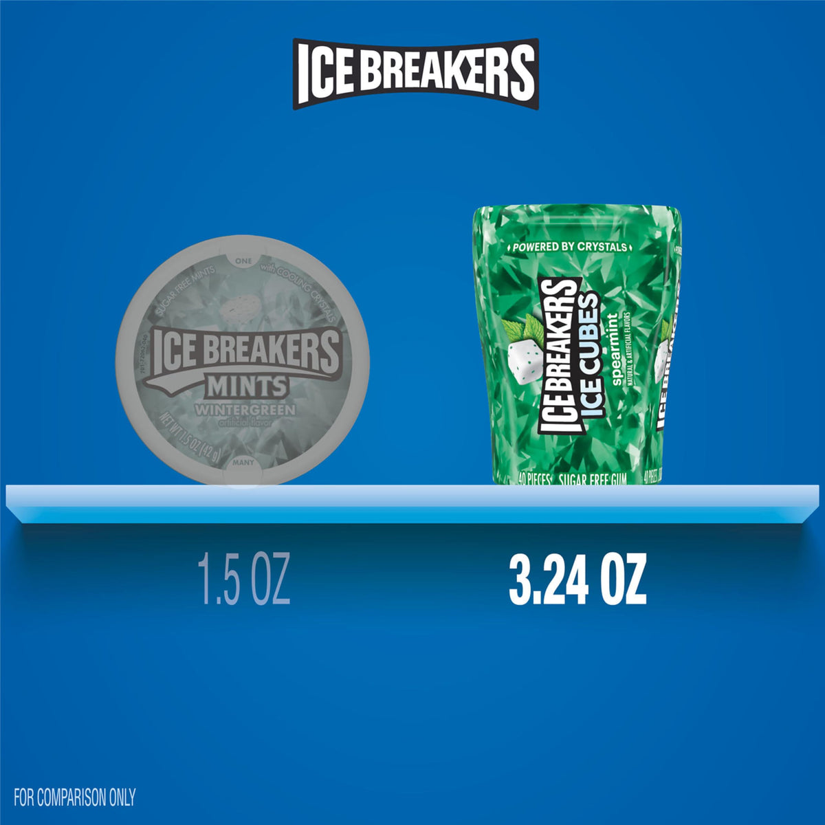 Ice Breakers Ice Cubes spearmint cubes closeup displaying texture and mint.