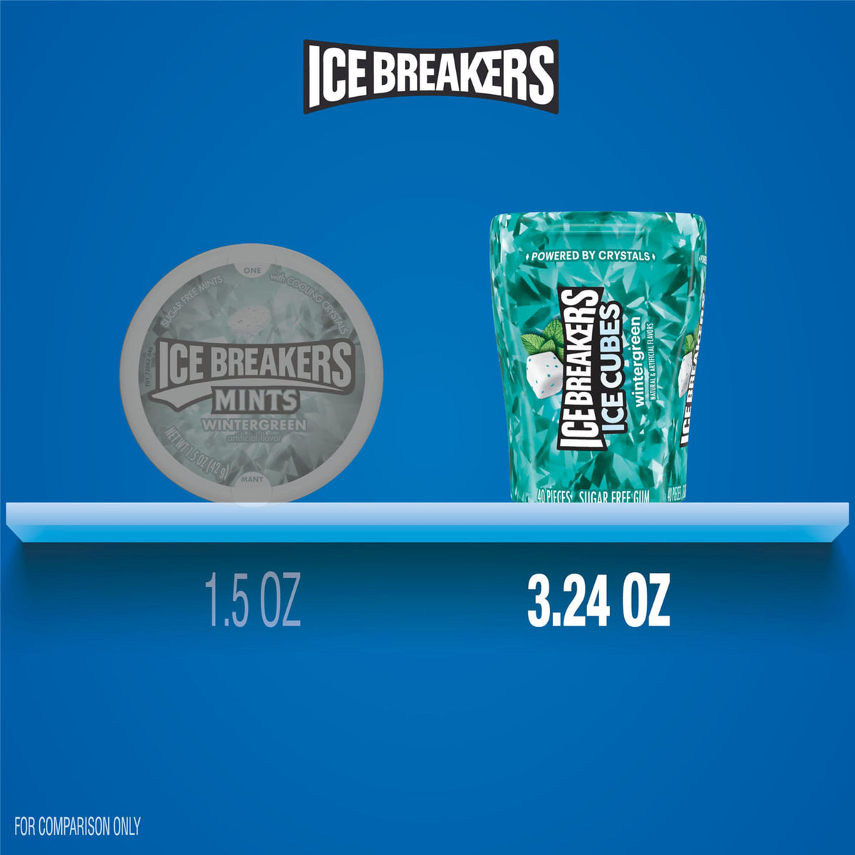 Ice Breakers Ice Cubes Wintergreen dispensing shot; ideal for on-the-go refreshment between tasks.