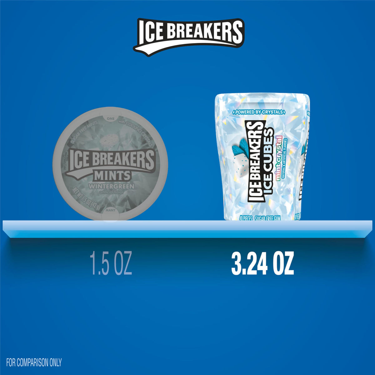 Ice Breakers mint chewing gum boosts quick, lasting freshness between activities