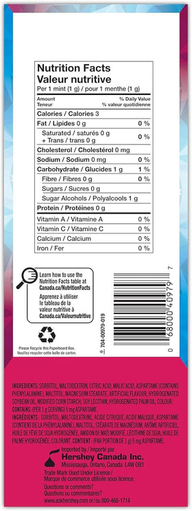 Ice Breakers Duo Raspberry Mints package shows 1.5 oz size