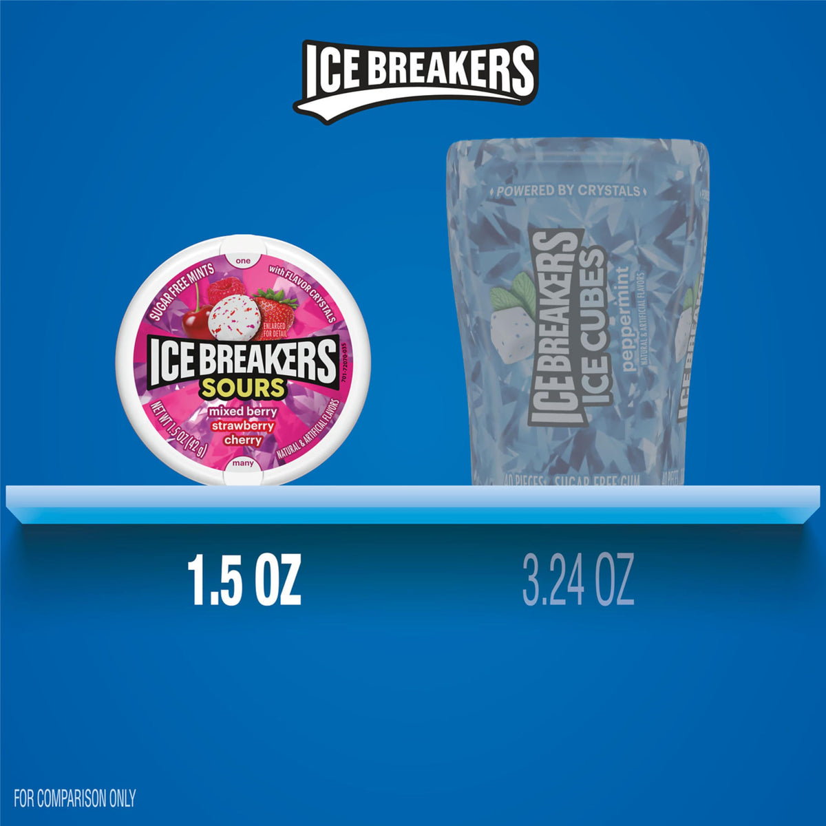 Ice Breakers Sours eight-tin pack displayed for easy gifting