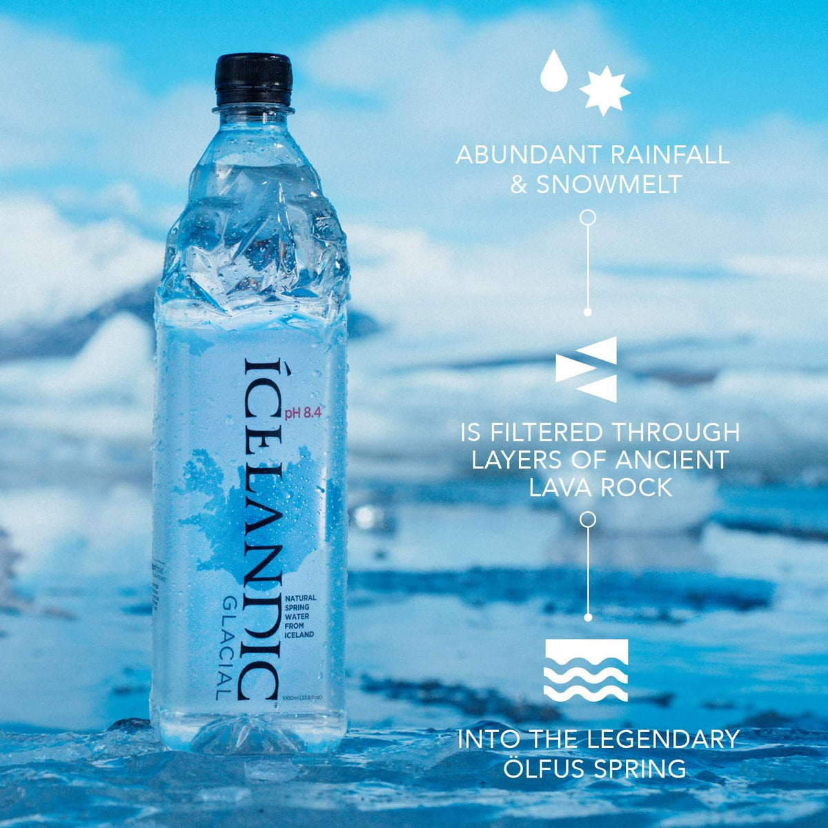 Icelandic Glacial sparkling can displaying crisp flavor option
