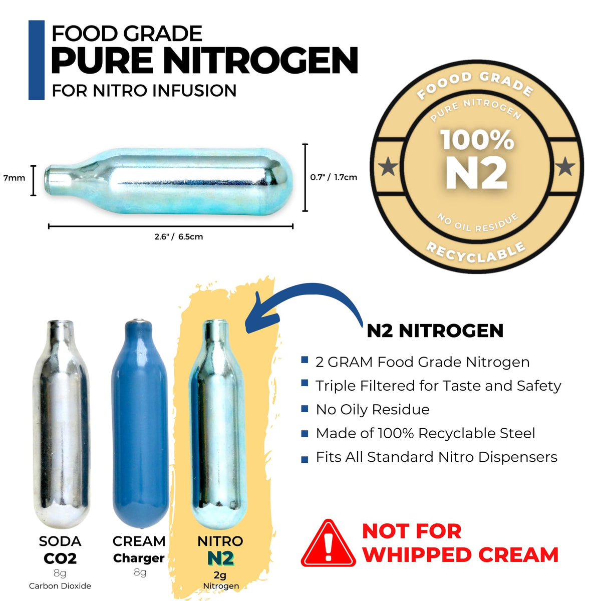 ICO nitro cold brew with micro-bubbles demonstrating velvety head at home.