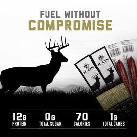 ICON Meats individually wrapped sticks highlight convenient snacking