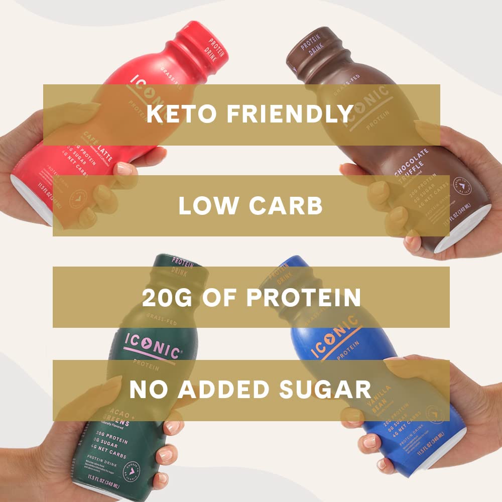 Iconic Protein Drink Chocolate Truffle bottle ready-to-drink for busy mornings.