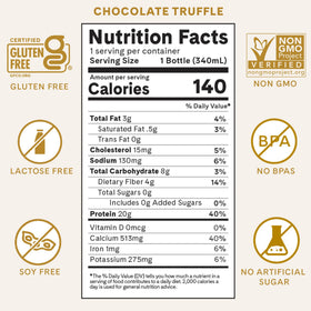Iconic Protein Drink Chocolate Truffle 12-pack label close-up highlighting ingredients.