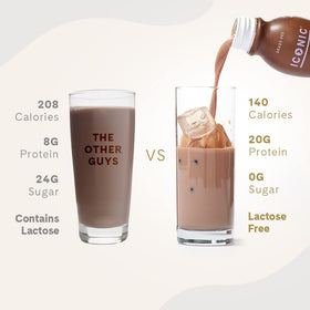 Iconic Protein Drink Chocolate Truffle served in glass, rich flavor suggested.