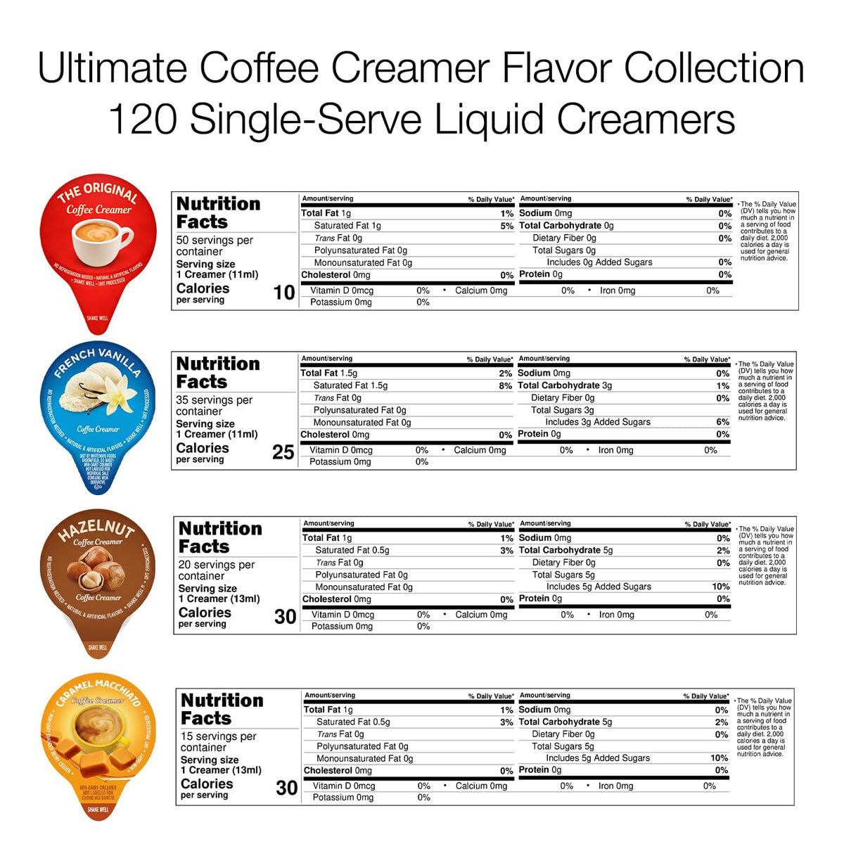 Idea Home office break room setup boosts coffee station efficiency and consistency