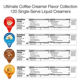 Idea Home office break room setup boosts coffee station efficiency and consistency