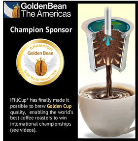 iFillCup enables two 8-ounce cups or a 16-ounce mug for morning routines