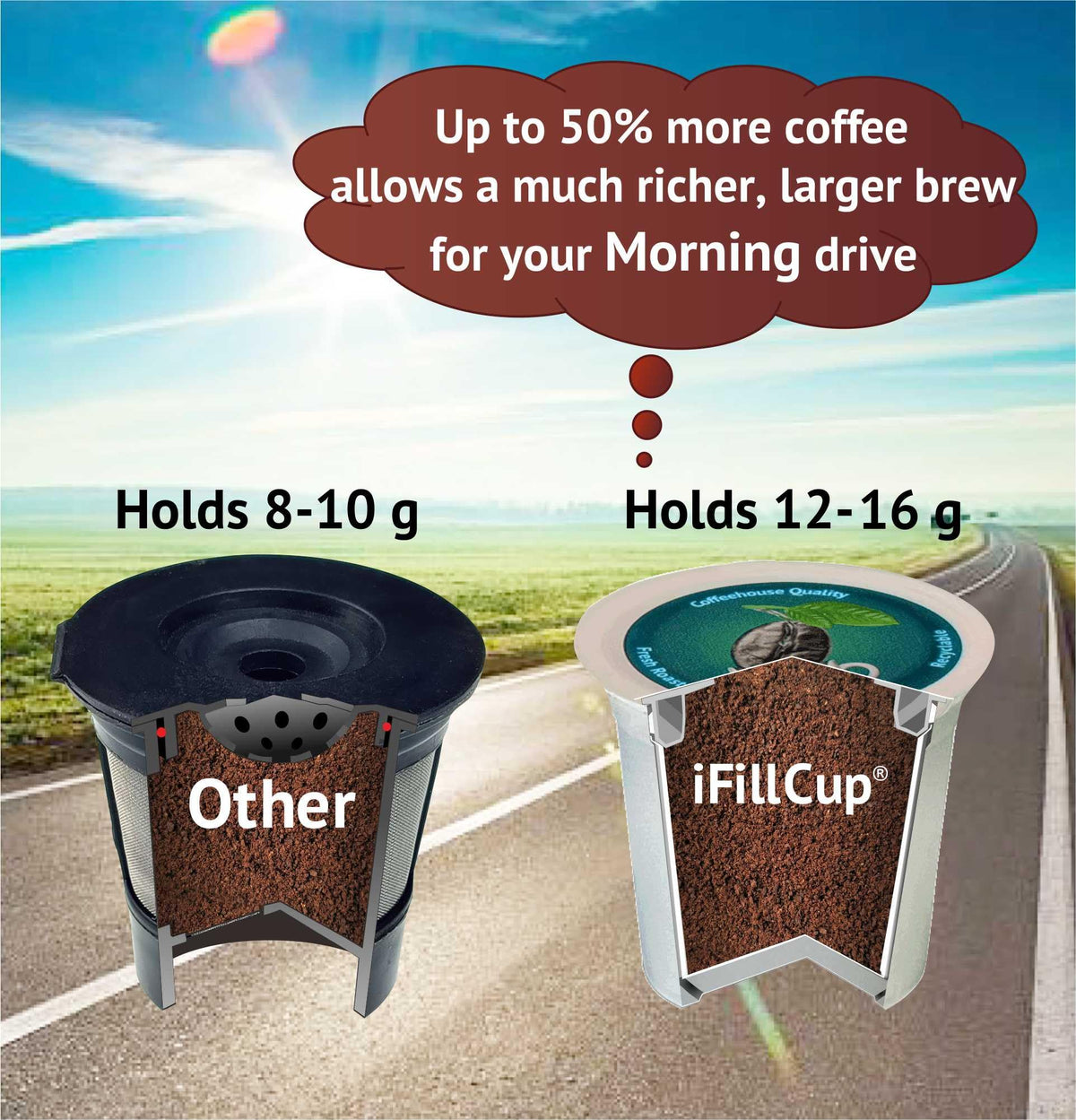 iFillCup premium polypropylene pod construction BPA-free and durable for reuse