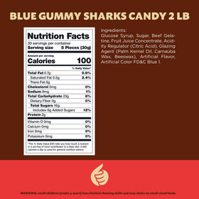ILike! Blue Sharks gummies used as cupcake toppers for desserts.