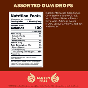 ILIKE! Gum Drops gingerbread decoration – festive candy for seasonal desserts
