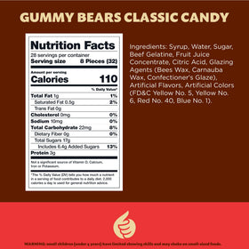 ILIKE! Gummi bears as party favors at events and goody bags.