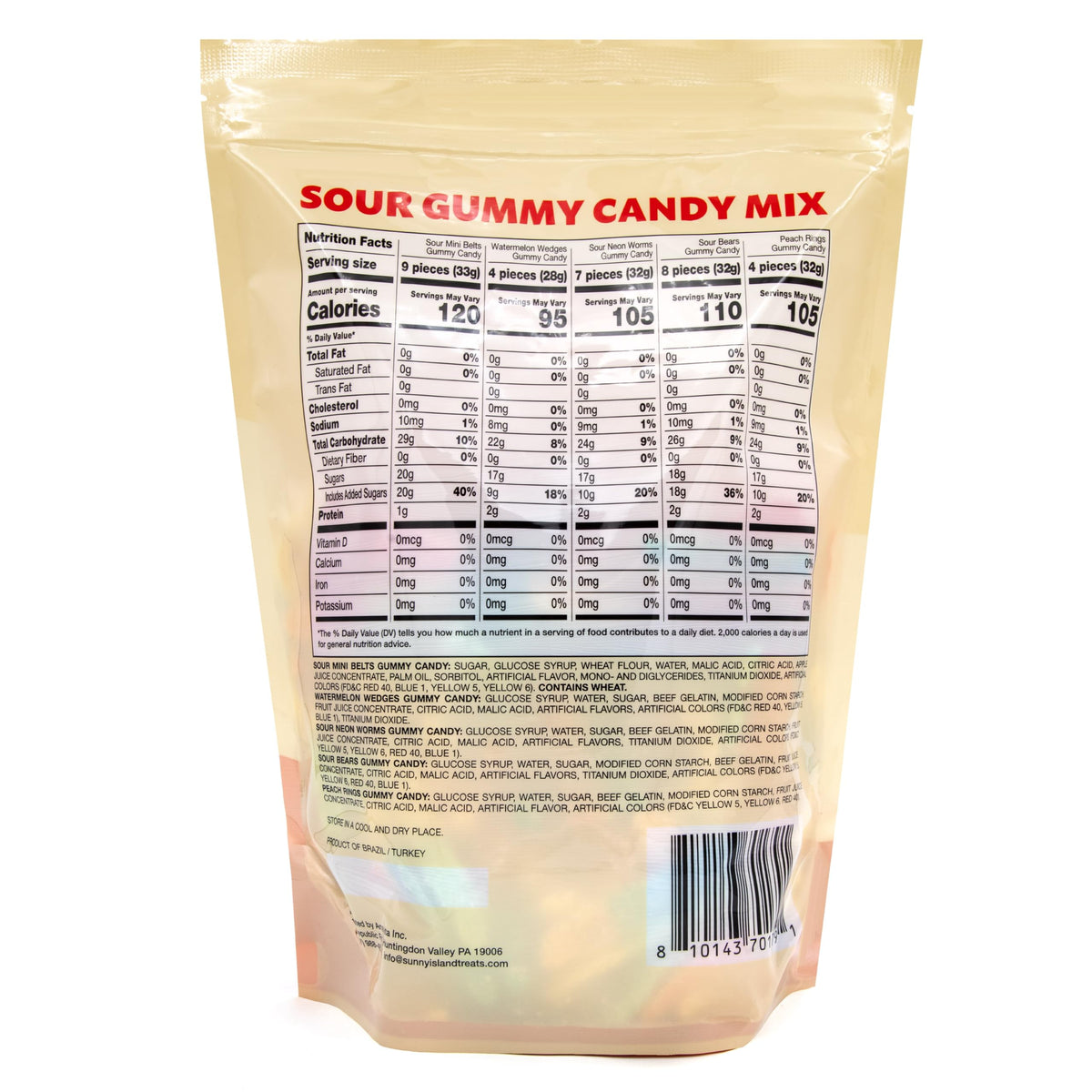 ILIKE! Gummy mix variety packs boost candy displays and dessert decoration ideas.