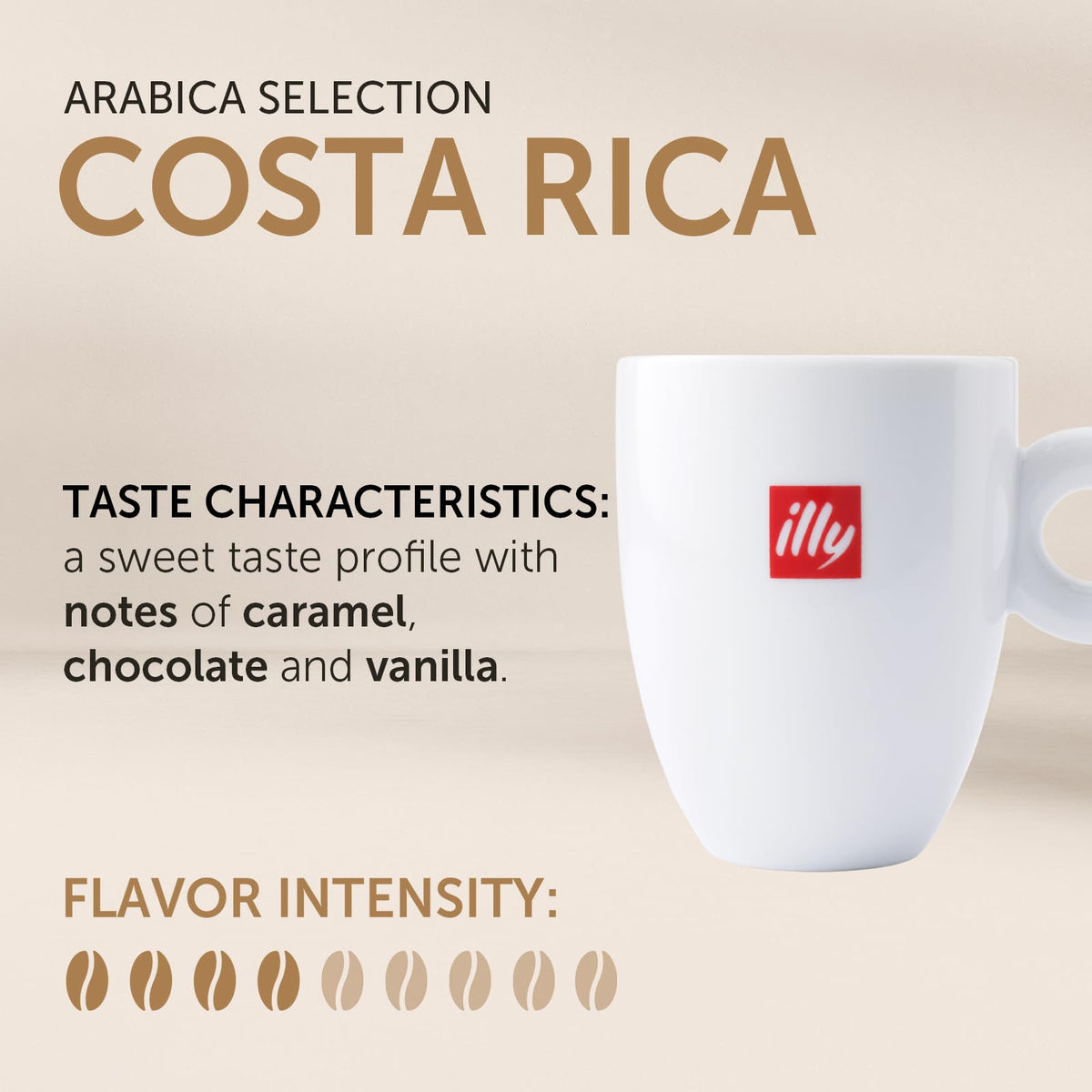 illy arabica beans selection process highlights premium quality and sustainability