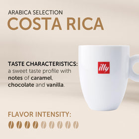 illy arabica beans selection process highlights premium quality and sustainability