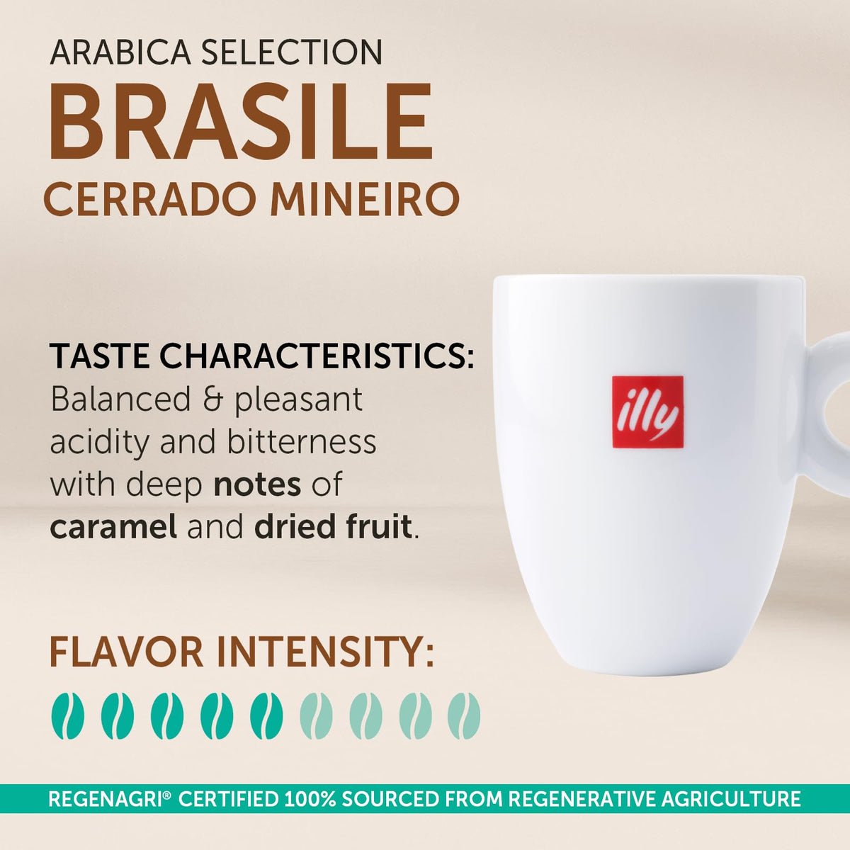 illy Arabica Selections Brasile Cerrado Mineiro aroma close-up highlighting rich fragrance