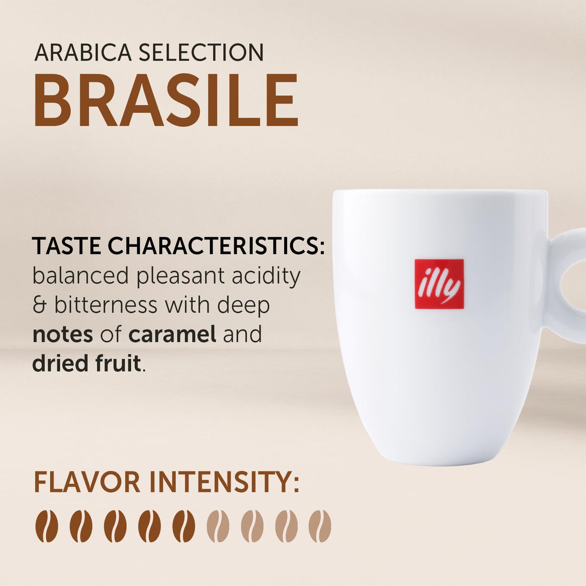 illy Arabica Selections Brasile K-Cup pod close-up highlights 100% Arabica quality