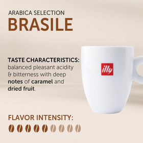 illy Arabica Selections Brasile K-Cup pod close-up highlights 100% Arabica quality