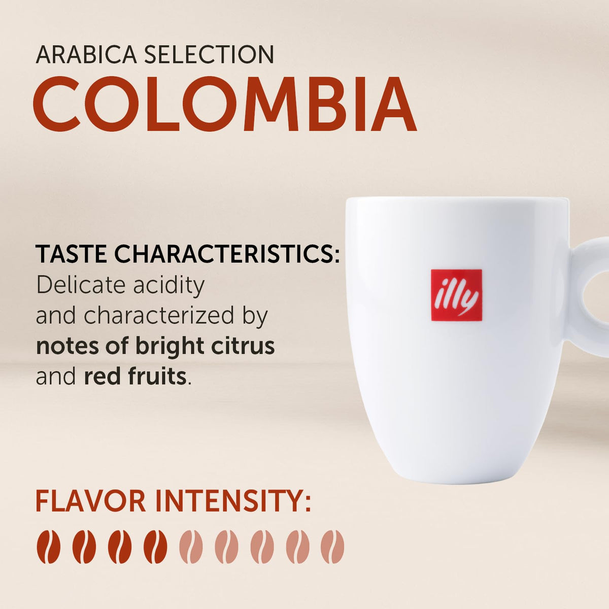 illy Coffee Arabica Selections Colombia K Cup close-up of inert gas preservation for aroma