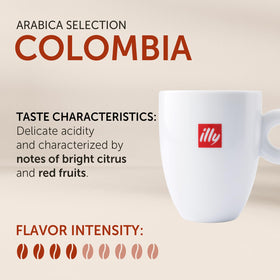 illy Coffee Arabica Selections Colombia K Cup close-up of inert gas preservation for aroma