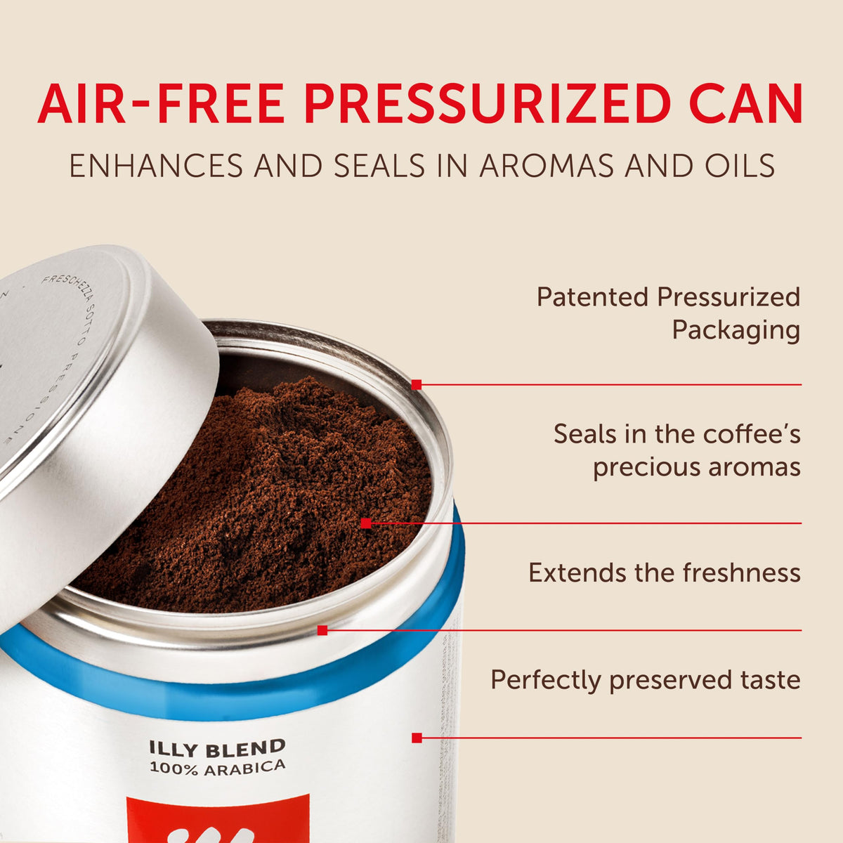illy B Corp certification signals sustainable values across supply chain