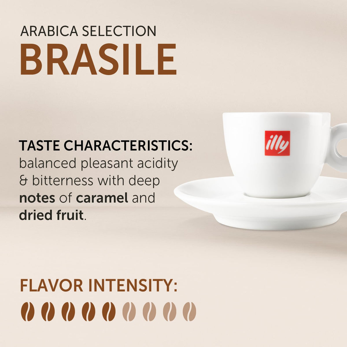illy Brasile IperEspresso capsule close-up showing caramel notes for a rich, balanced cup
