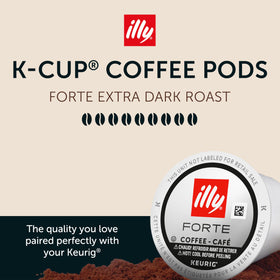 illy Keurig compatible single-serve pod for quick mornings