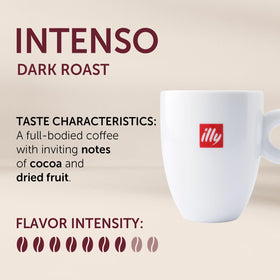 illy dark roast K-Cup pod in Keurig machine delivering quick aromatic brew.
