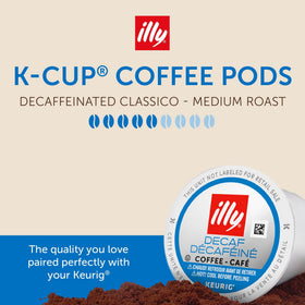 illy decaf pod compatible with Keurig machines for quick mornings.