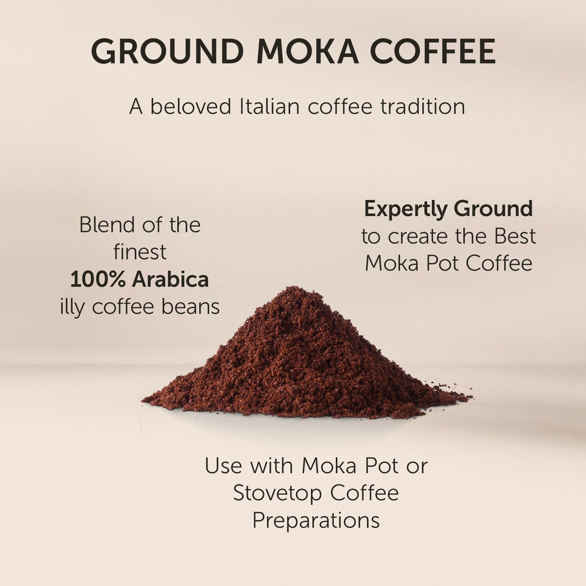 illy Ground Coffee Moka sustainable-sourcing reflects ethical global farmer relationships