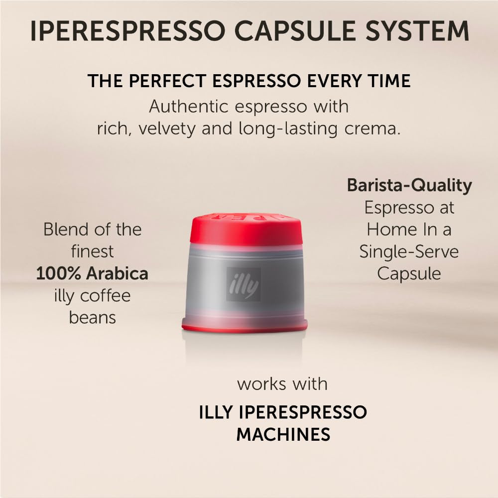 illy iperEspresso Classico package on display invites a fast, Italian coffee ritual