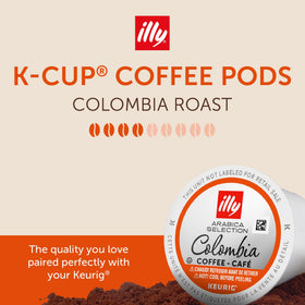 illy Keurig-compatible K-Cup pods offering consistent morning coffee and strong aroma
