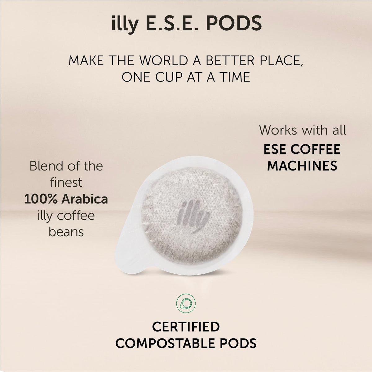 illy sustainable sourcing with farmer partners highlighting quality and responsibility.