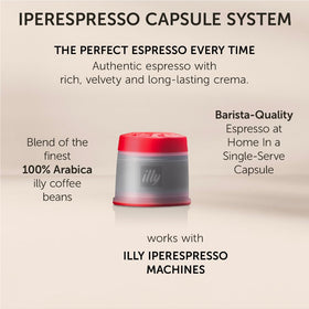 illy IperEspresso supports sustainable farming partnerships for quality.