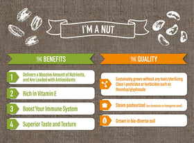 I'm A Nut almonds in baking setup for boosting flavor and nutrition