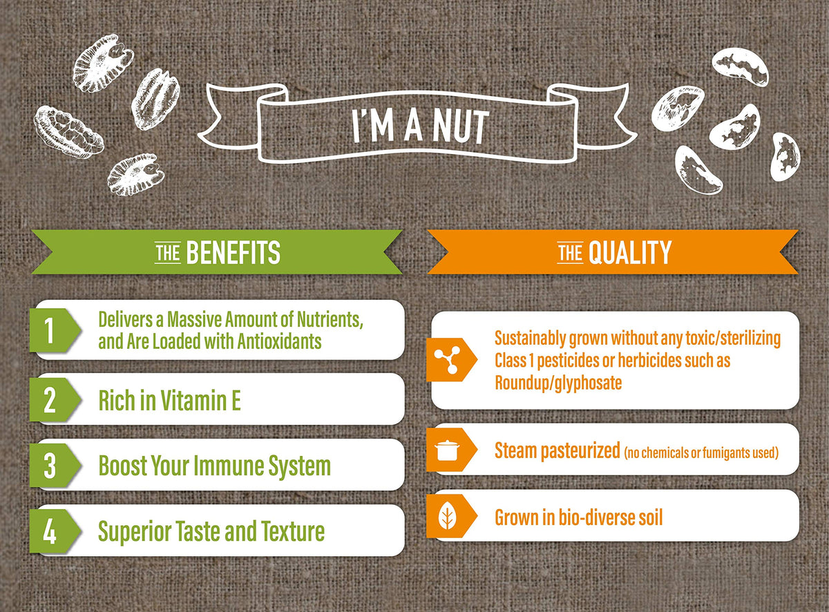 I'm A Nut almonds used as a baking ingredient for wholesome recipes.
