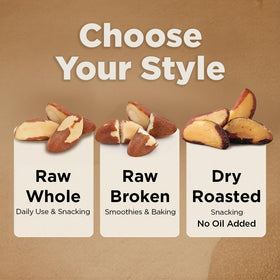 I'm A Nut Brazil nuts gluten-free label appeals to gluten-free diets