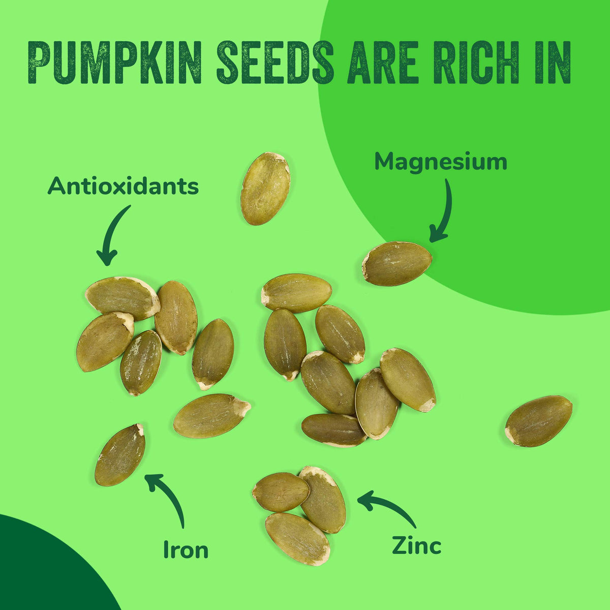 I'm A Nut pumpkin seeds close-up texture, rich and crunchy for snacking.