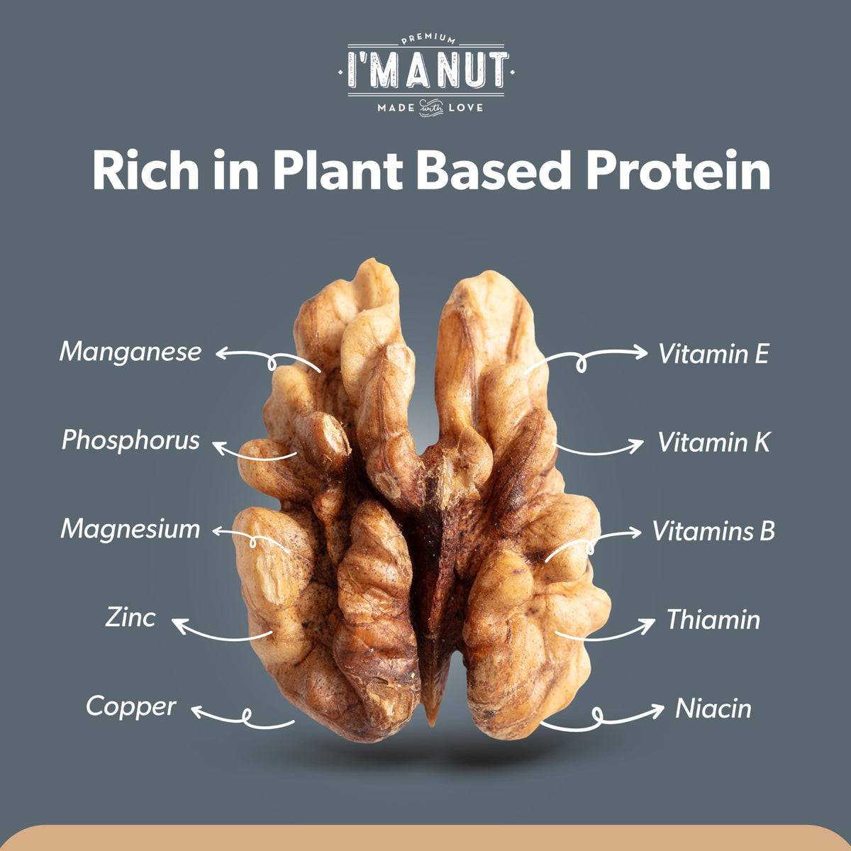 I'm A Nut resealable pouch keeps walnuts fresh between uses.