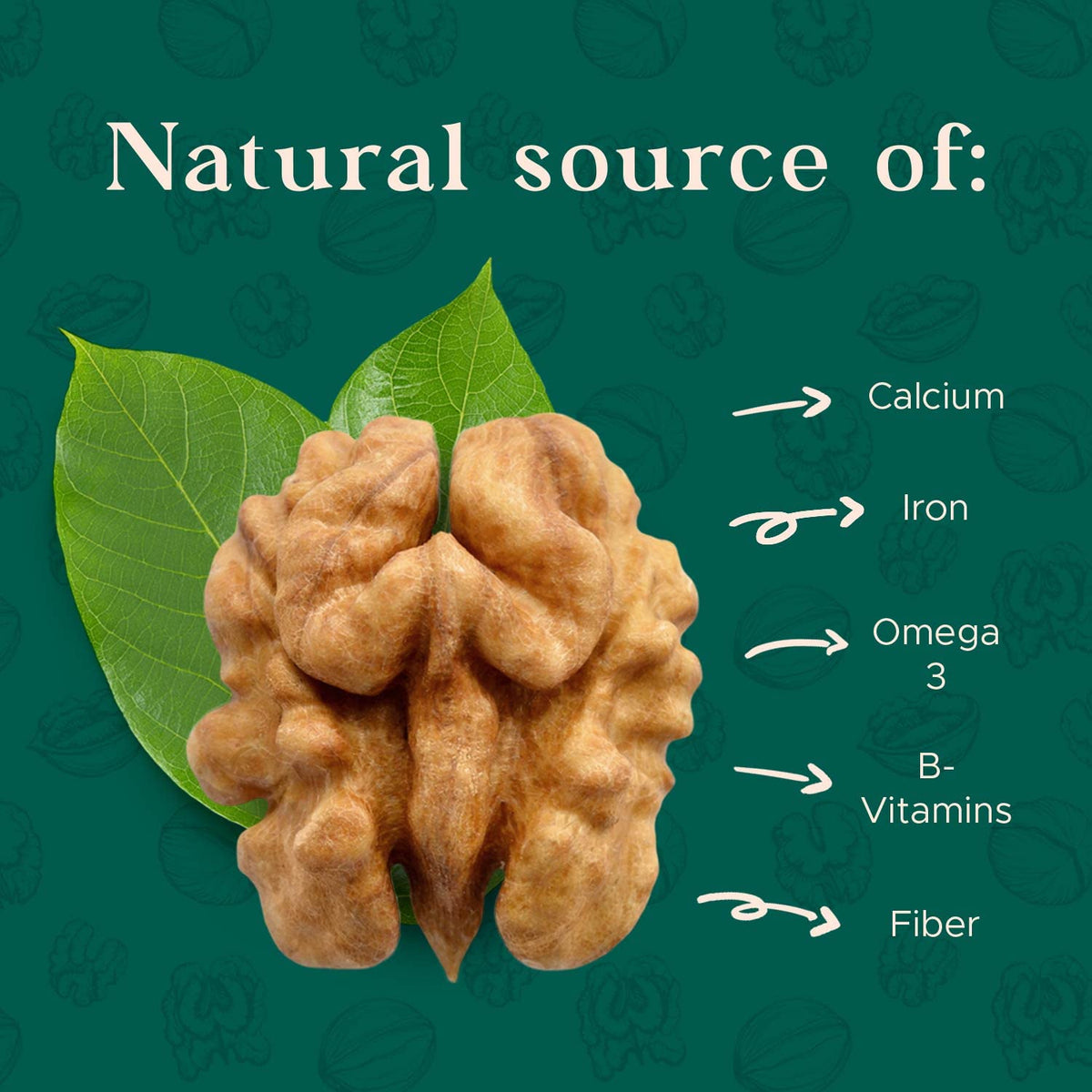 I'm A Nut walnut halves close-up showing buttery texture and quality