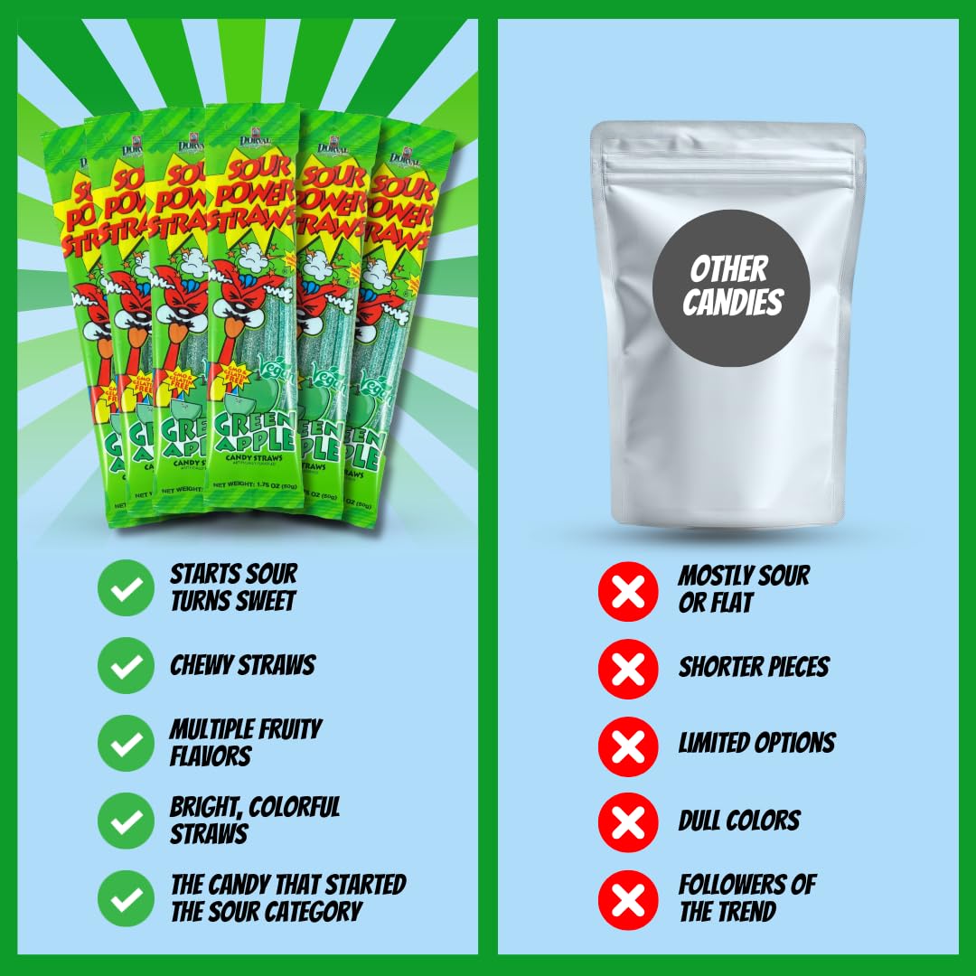 Sour Power Green Apple Candy Straws – 6-Pack, Vegan, Non-GMO, Gelatin-Free