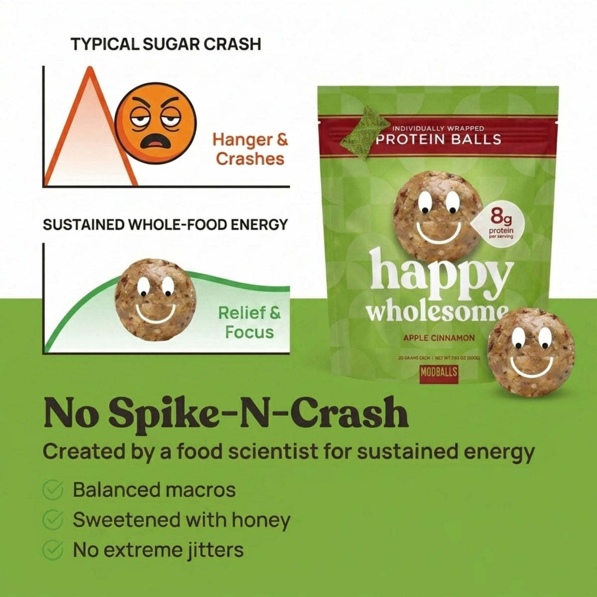 ModBalls Happy Wholesome Apple Cinnamon Protein Balls – 8g Protein, Gluten Free, 10 Count