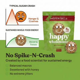 ModBalls Happy Wholesome Apple Cinnamon Protein Balls – 8g Protein, Gluten Free, 10 Count