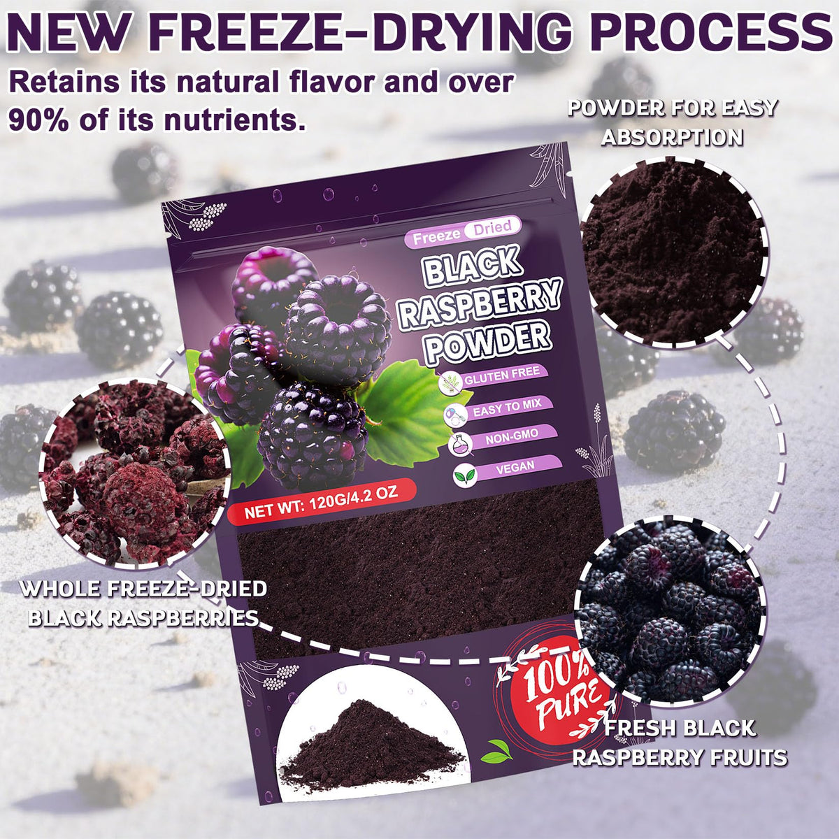 Close-up of IMakArt Raspberry Powder texture and deep purple hue.