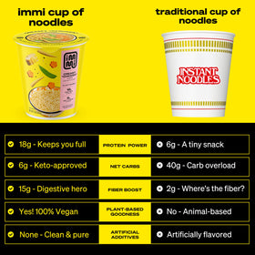 Immi Creamy Chicken Ramen Cup broth close-up showing rich, creamy texture